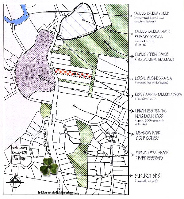 Local Map